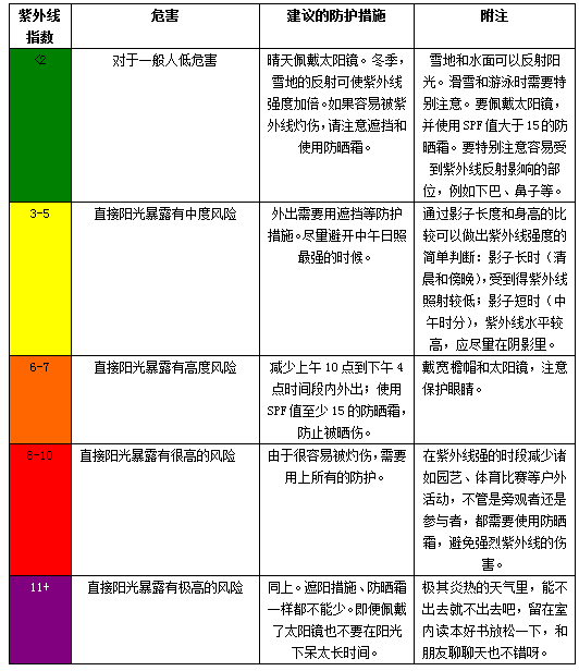 第2318页