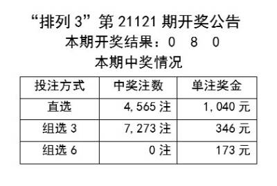 新澳门天天彩是不是官方的,实地分析解释定义_Harmony75.273-5