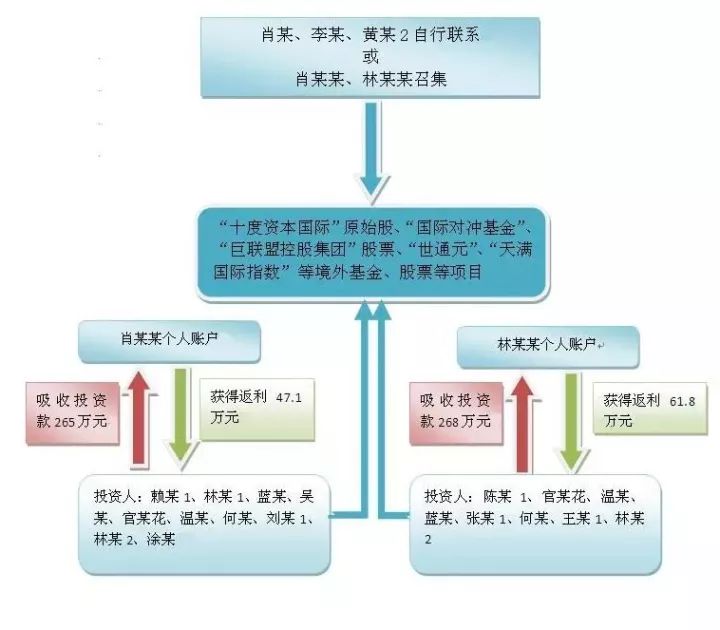 澳门一码一肖一特一中Ta几si,迅速响应问题解决_VR88.279-6
