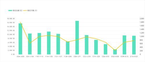 新澳门开特马生肖走势,专业调查解析说明_The29.279-9