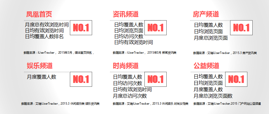 014921凤凰网,深层数据设计解析_挑战款180.559-8