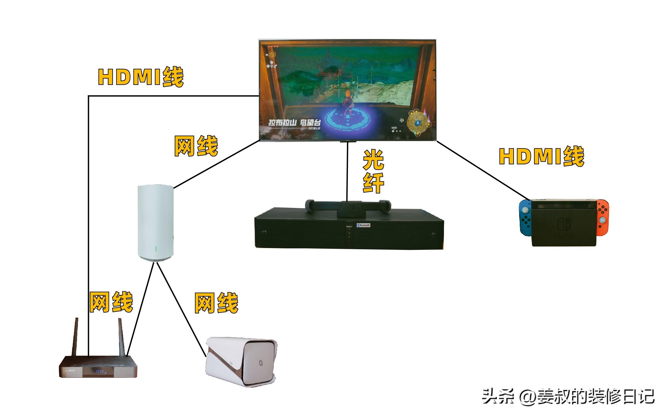 新款电视惊艳亮相，重塑家庭娱乐体验！
