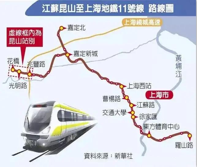 上海地铁退卡点