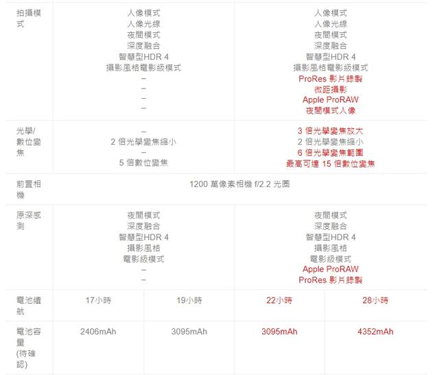 2024新澳门开奖记录,稳固执行方案计划_温馨版5.737