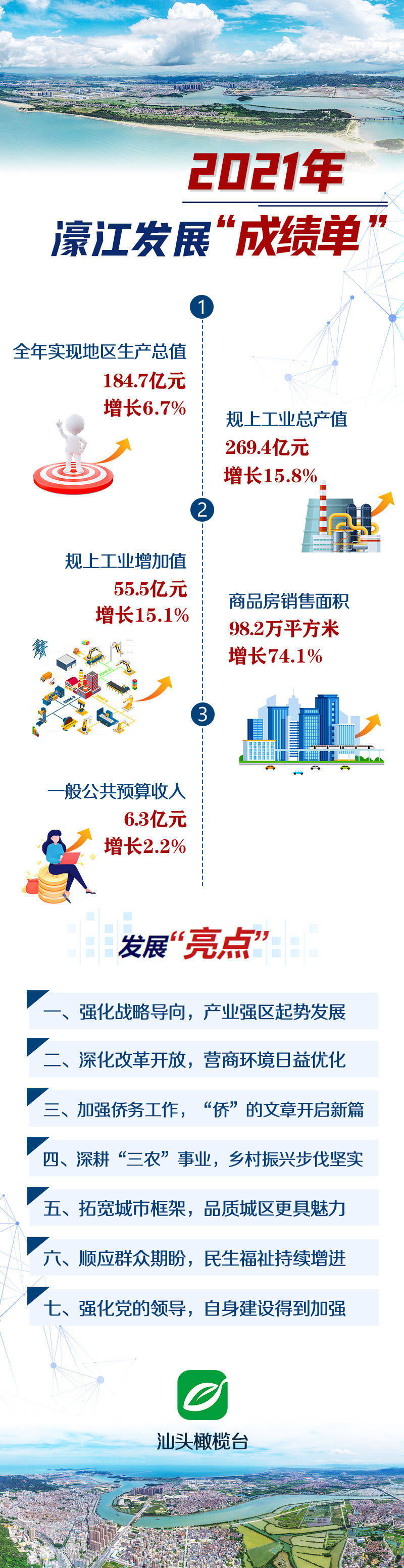 79456濠江论坛2024年147期资料,时代变革评估_黑科技版96.983