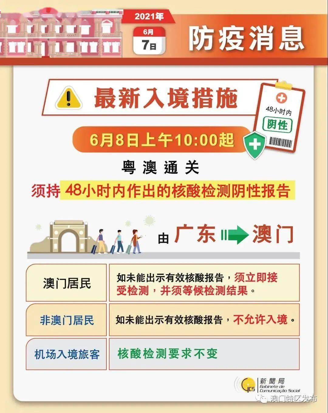 今晚澳门码特开什么号码,实用性解读策略_智慧共享版18.948