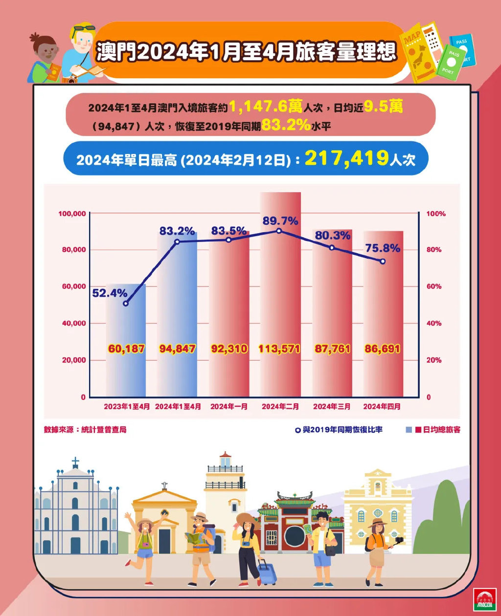 2024港澳今期资料,快速产出解决方案_发布版20.474