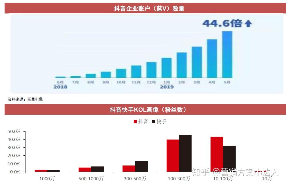 2024澳门天天六开奖怎么玩,稳固执行战略分析_家居版65.911