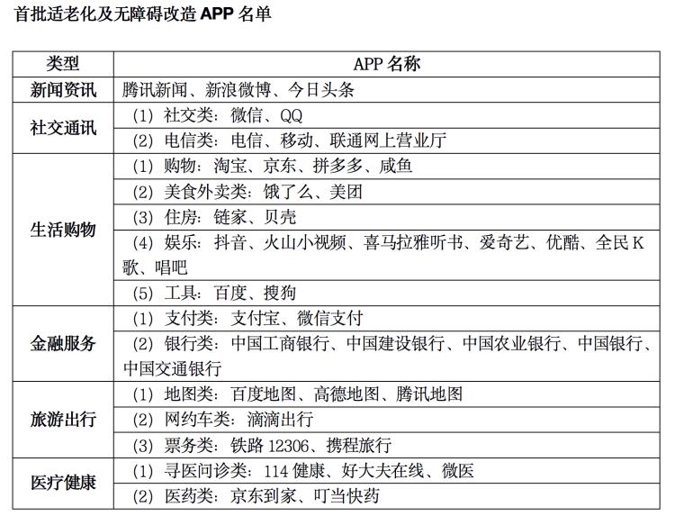 2024新奥历史开奖记录表一,大气科学(气象学)_寻找版32.537