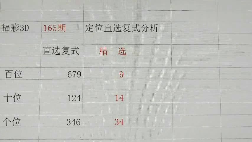 第2048页