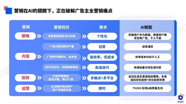2024澳门六开彩开奖结果查询表,实时更新解释介绍_高效版9.894