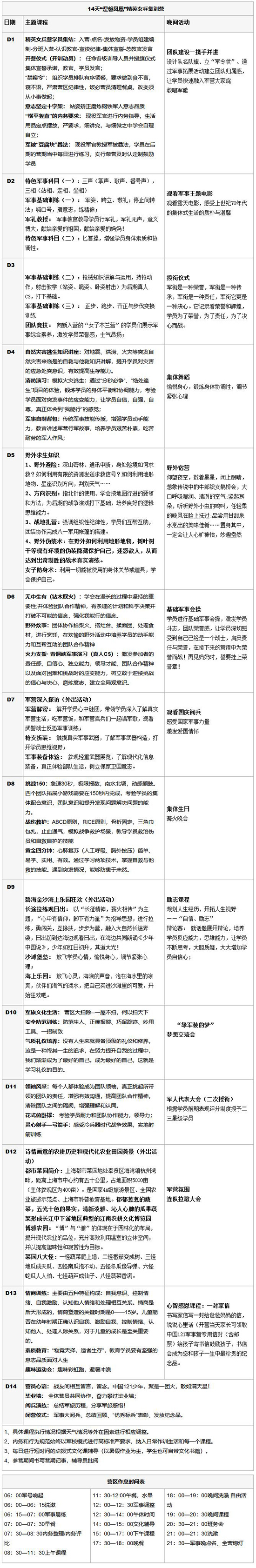 2024澳门资料免费大全,灵活执行方案_轻奢版13.121