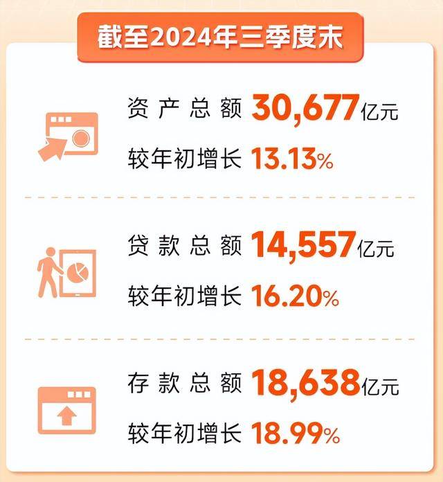 第2045页