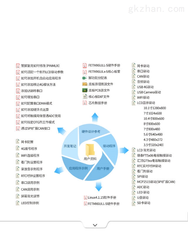 内部资料和公开资料下载,数据获取方案_高效版73.861