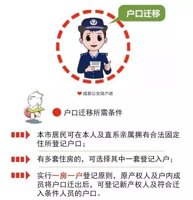 最新户口迁移条件政策，变化带来自信与成就感，满足条件即可顺利迁移户口