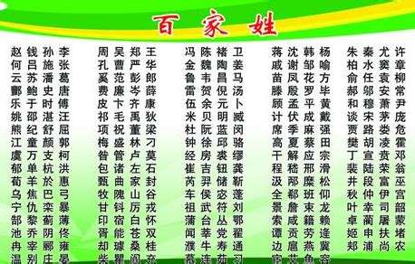 2015百家姓最新排名背后的友情纽带与小名趣事