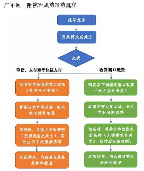 自然美景探索之旅 第14页