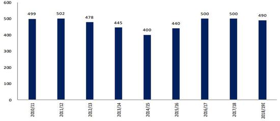 六和彩开码资料2024开奖结果,深入研究执行计划_程序版70.171
