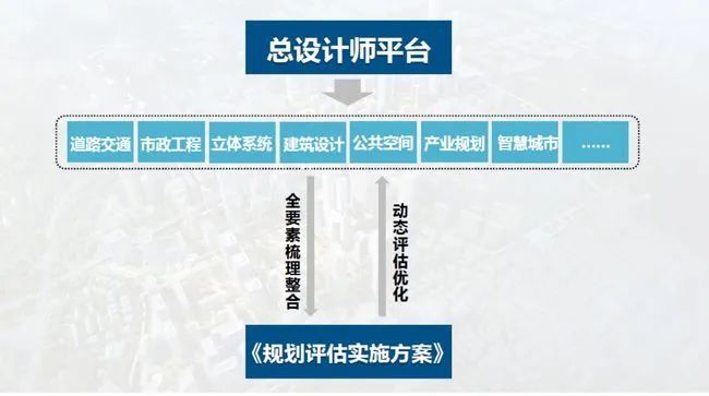 澳门天天彩期期精准,精准分析实践_创新版70.990