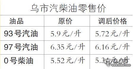 最新动态 第9页