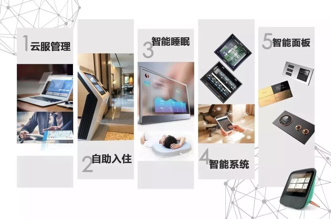 智能生活科技产品