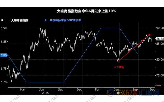 最新油价调整，影响、原因及未来趋势深度解析