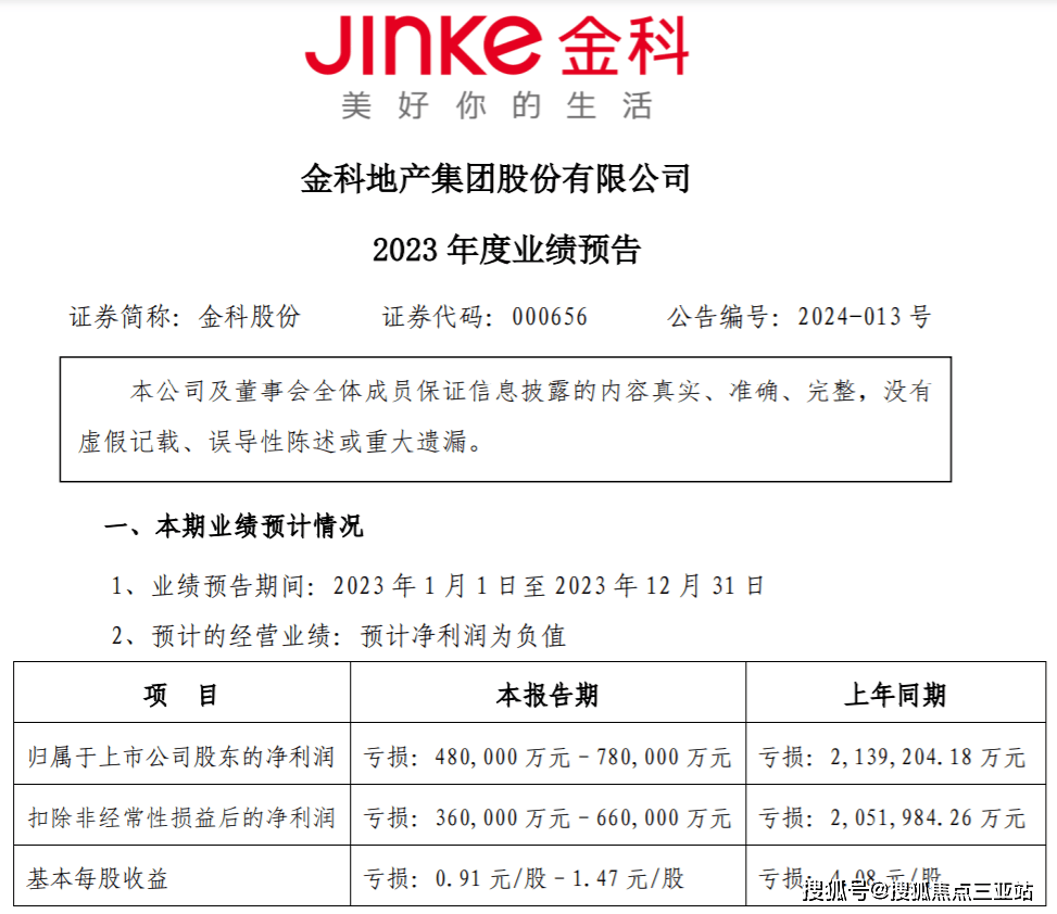浙江金科最新动态