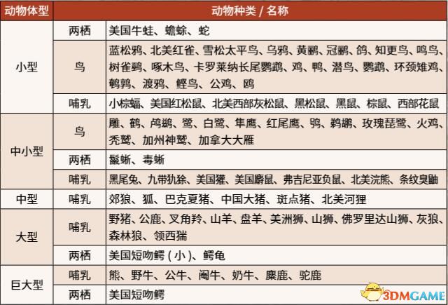 追寻内心平静