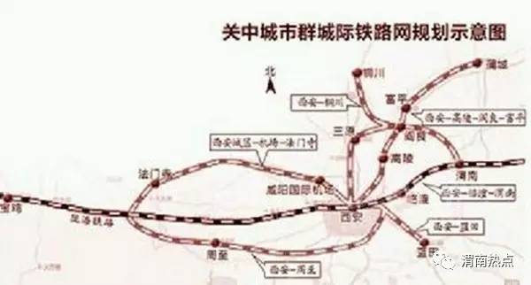 关注指南