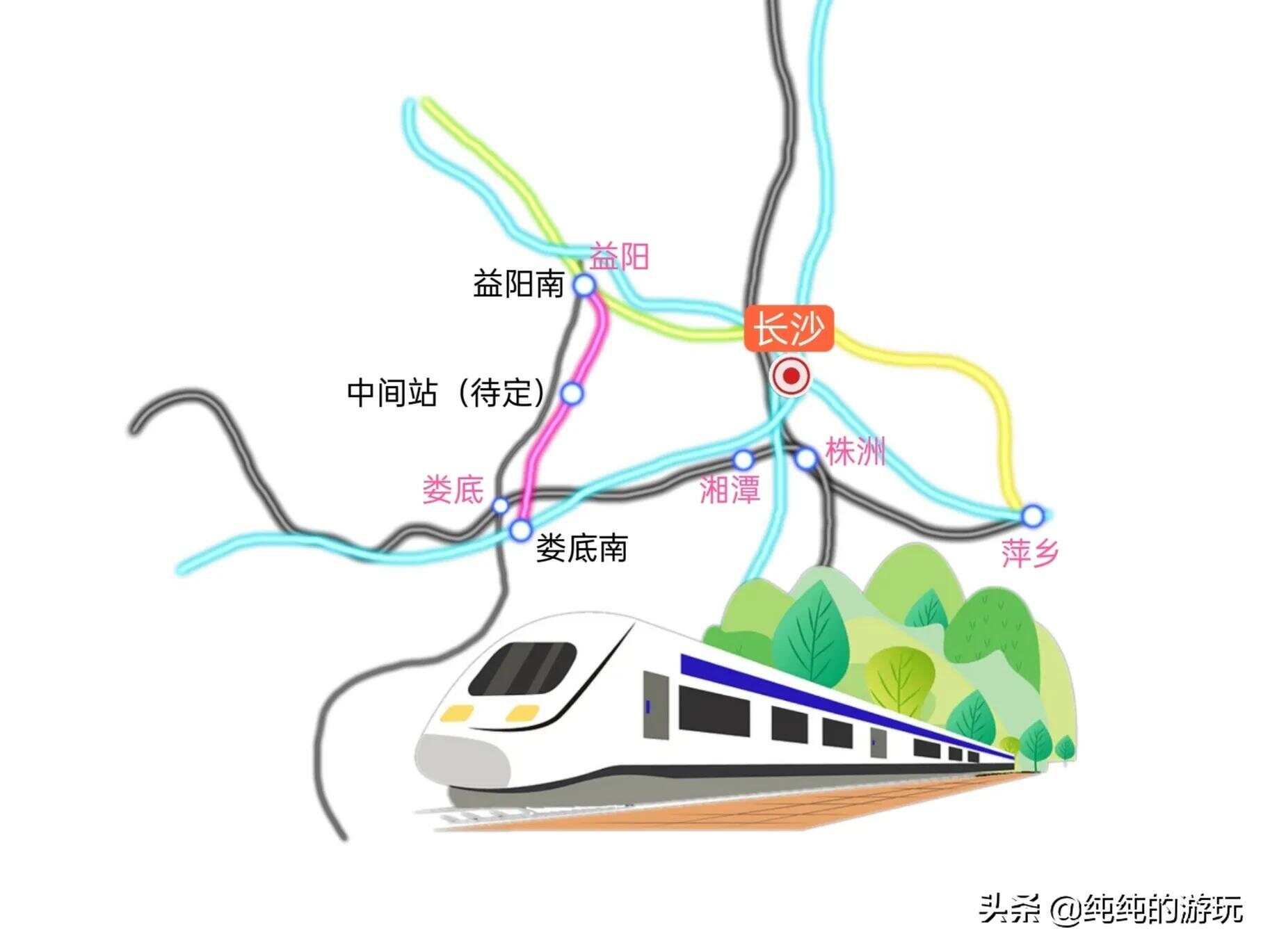 温馨旅程开启