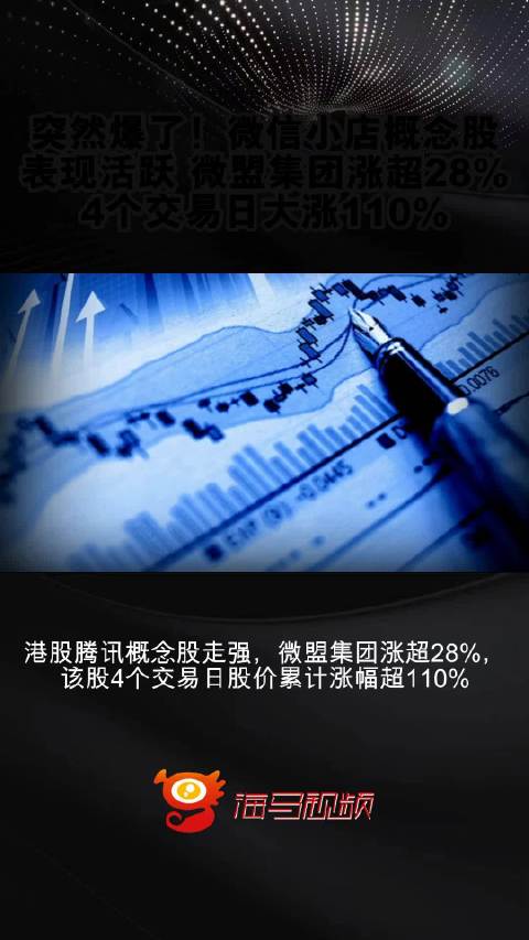 微盟股价动态