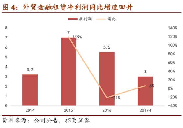 深度解析与启示