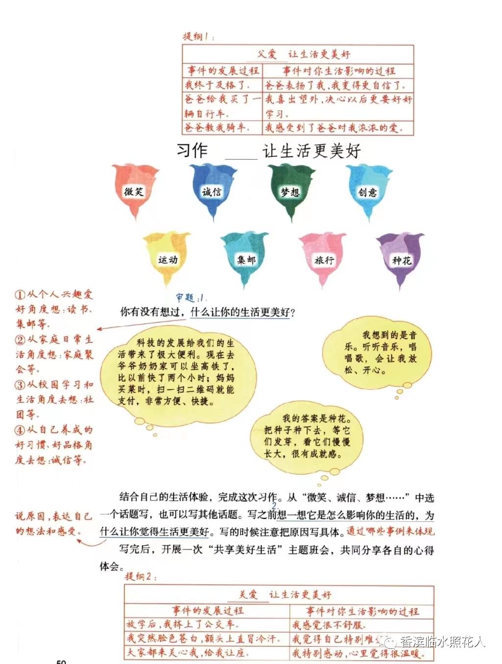 科技产品魅力