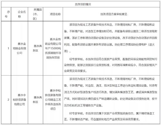 垣曲最新事件详解，任务完成与技能学习指南