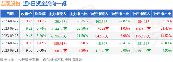 高科技新纪元（或科技重塑未来）