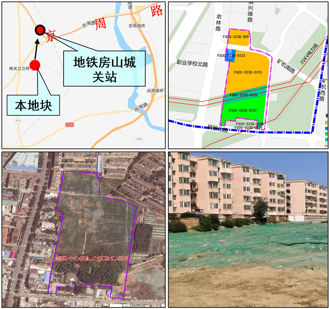 房山城关最新规划