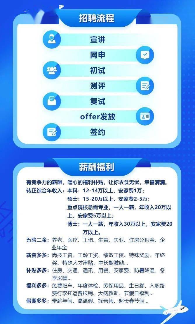 乳山热线最新招聘信息