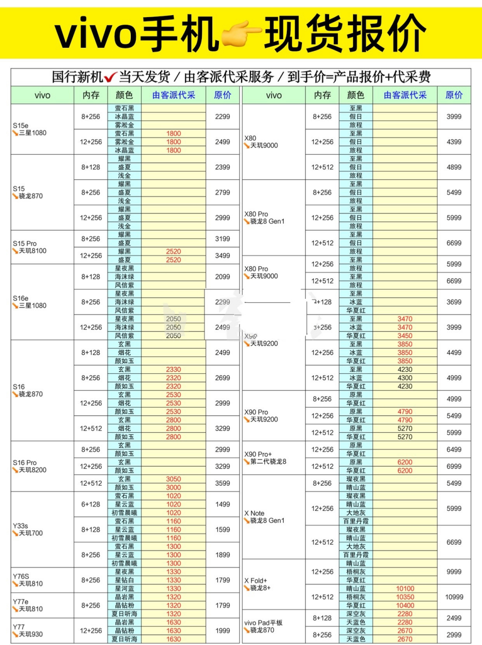 vivo最新款手机价格解读，最新价格与市场趋势分析