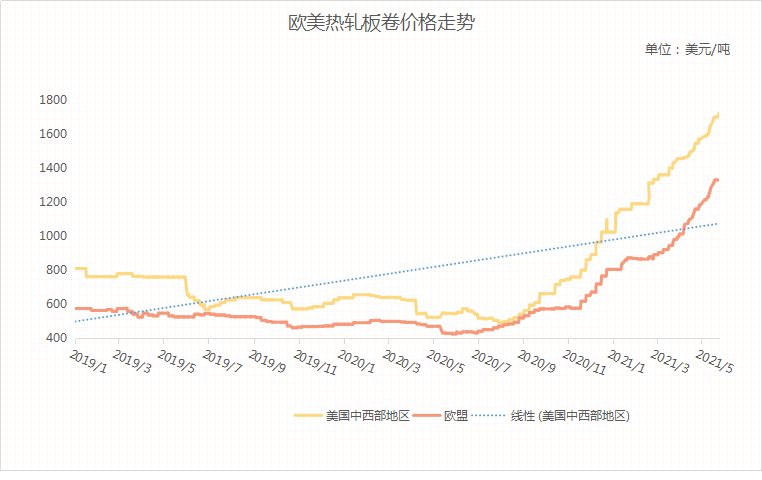 蓝色地址最新动态，学习变化，自信塑造未来