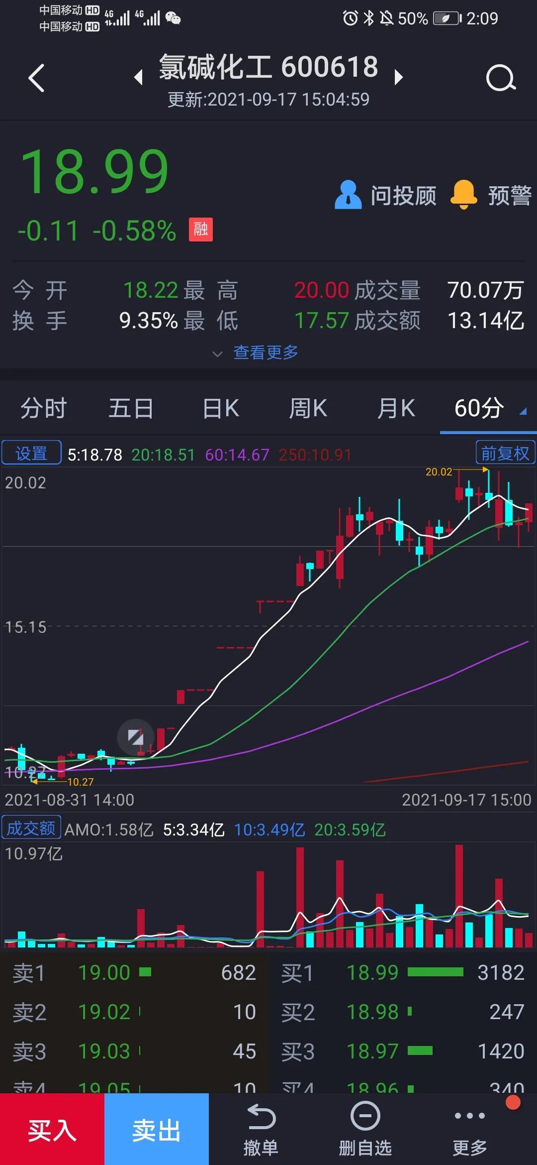 电子产品 第84页