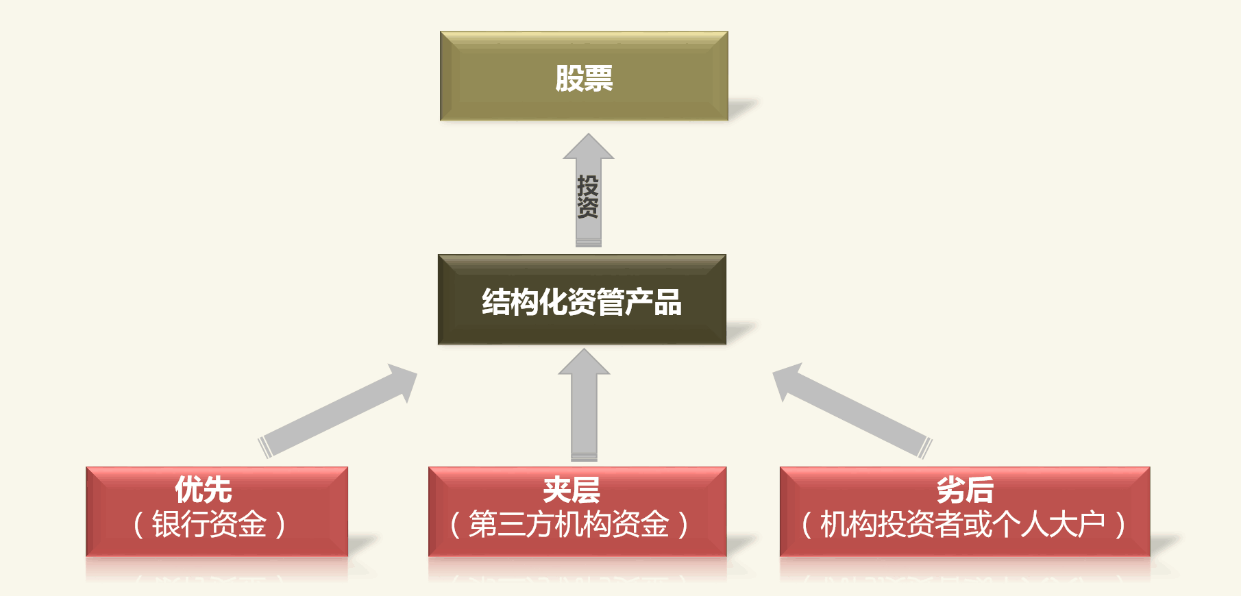 最新股票配资,最新股票配资操作指南