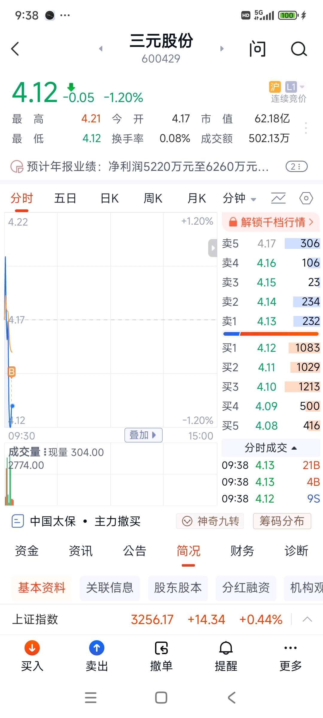 三元股份最新动态更新📣📈