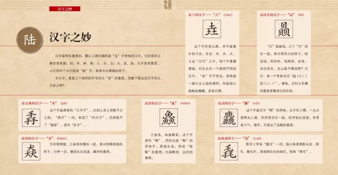 探索最新汉字之美，揭开汉字神秘面纱的旅程