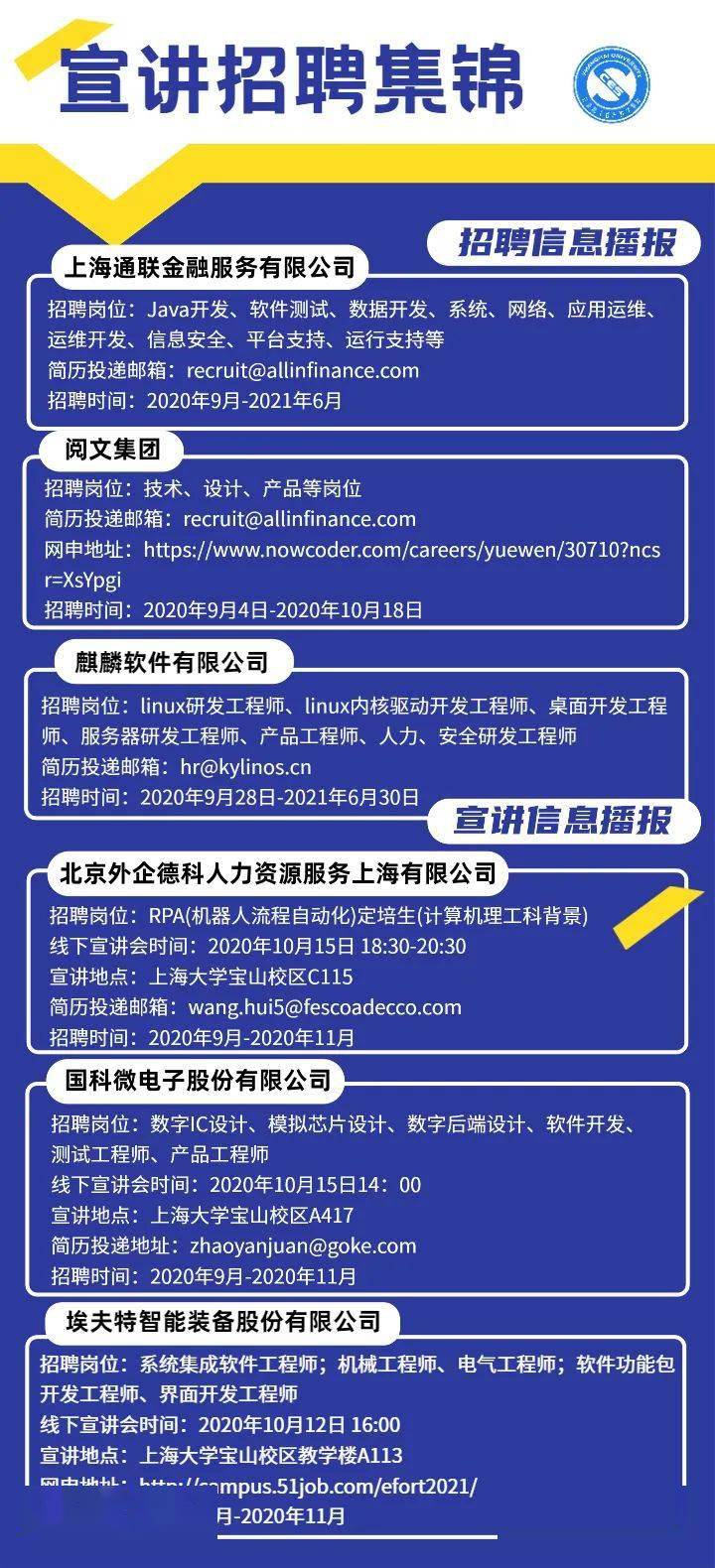 2020最新招聘信息汇总，岗位空缺与求职指南