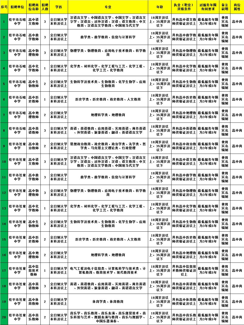 虢镇最新招聘信息全面更新，职位大揭秘！