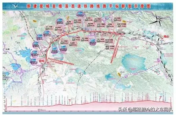 绩溪高铁最新动态，全面指南与步骤详解