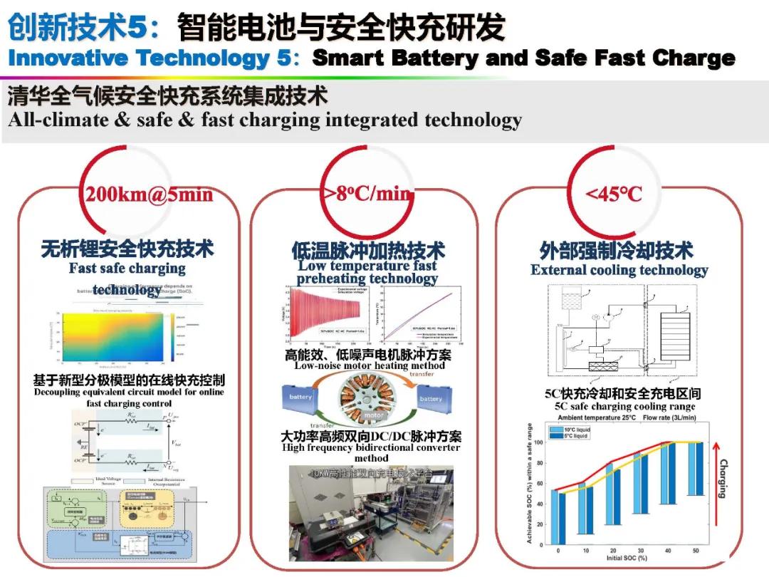 储能电池最新动态引领未来能源革命浪潮