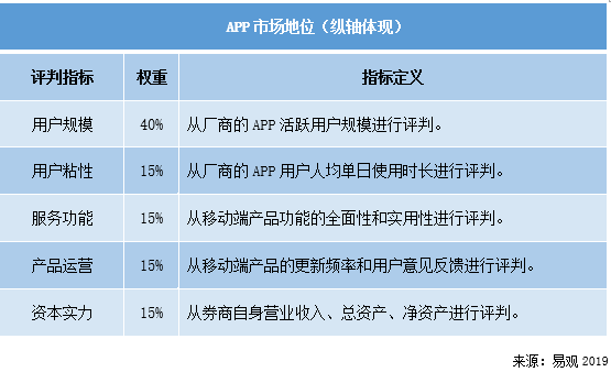保证金最新动态，全面解读与观点阐述