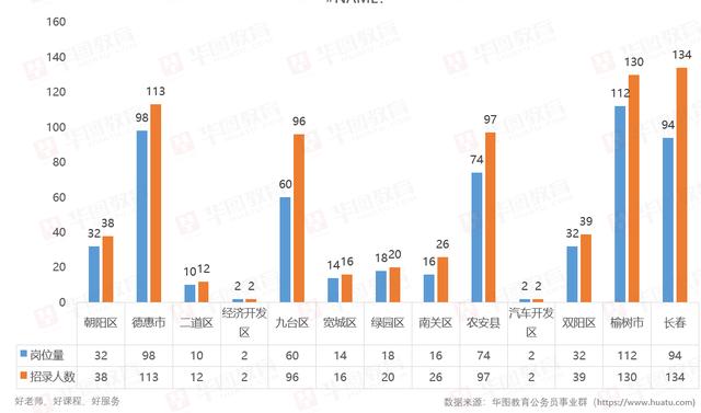 德惠最新招聘信息，小巷中的独特风味之旅招聘启事