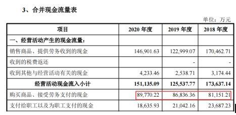 垦丰种业股票最新动态解析，全面消息、深度分析与观点阐述